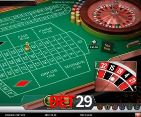 Dominando Estratégias de Jogo: Táticas para Vencer